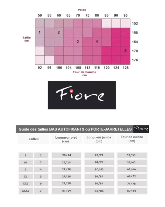 guide-des-tailles-fiore
