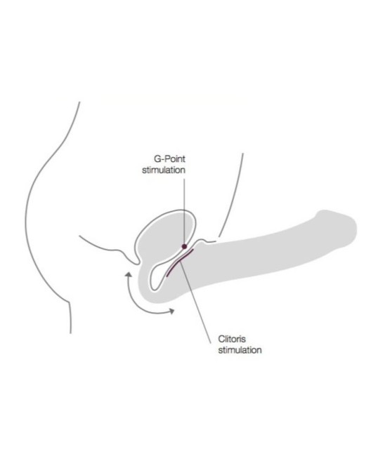 gode-ceinture-strap-on-me-m-5