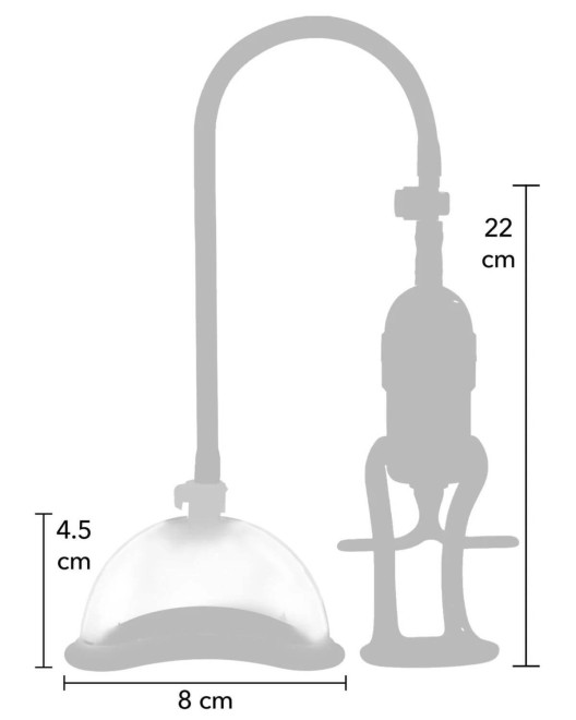 pompe à vide pour vagin, She.E.O, guide taille