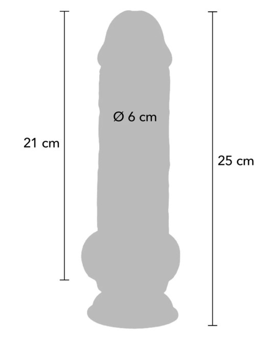 gode ventouse testicules réalistes, Get real deluxe, ToyJoy, guide taille